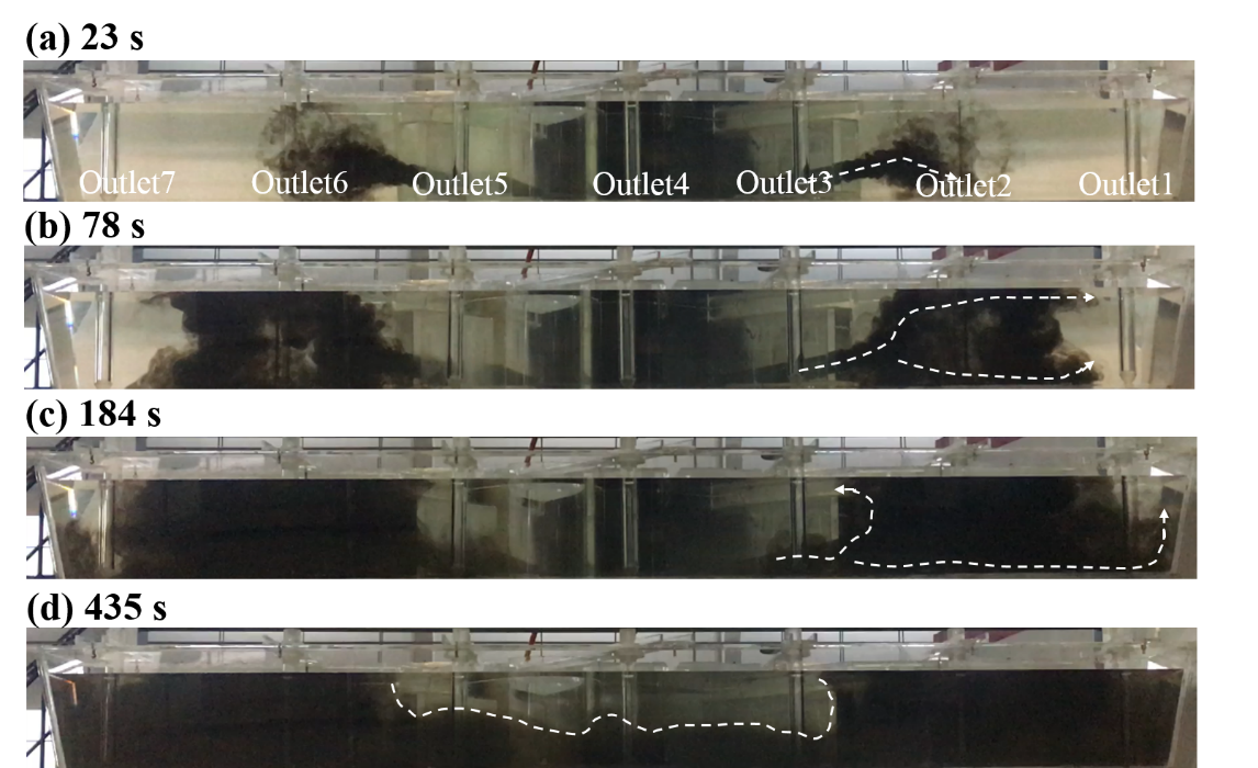 P0の場合のインク分散軌道