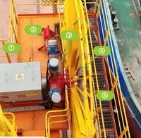 可変周波数制御ケーブルリール